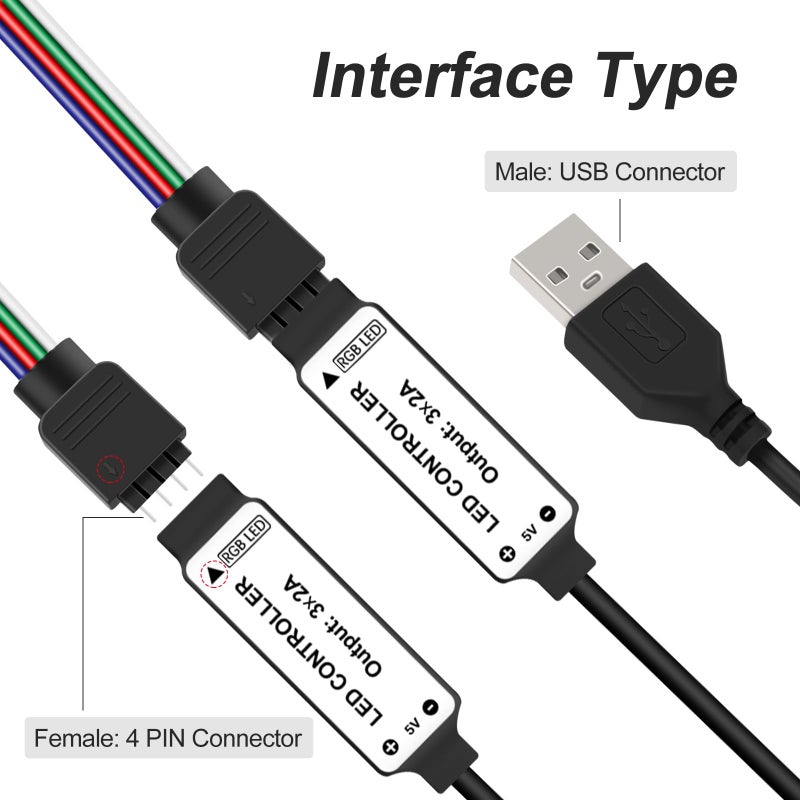 RGBZONE DC 5V USB RGB LED Controller, 17-Key RF Wireless Remote Control, 4-PIN LED Strip Lights Controller, 5050 3528 2835 RGB LED Strip Lights - Image 3